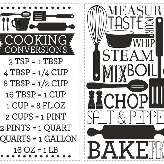Cooking Conversions Wall Decals Wall Decals RoomMates   